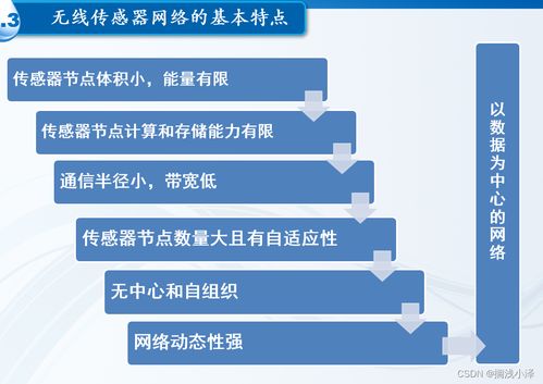 無線傳感器網絡技術 原理、軟硬件開發(fā)與應用前景