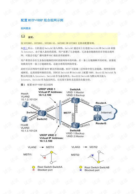 網絡技術資源寶庫 探索IT技術與開發(fā)者文庫