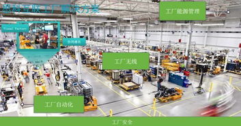 思科 以網絡技術為基，重塑智能互聯制造新范式